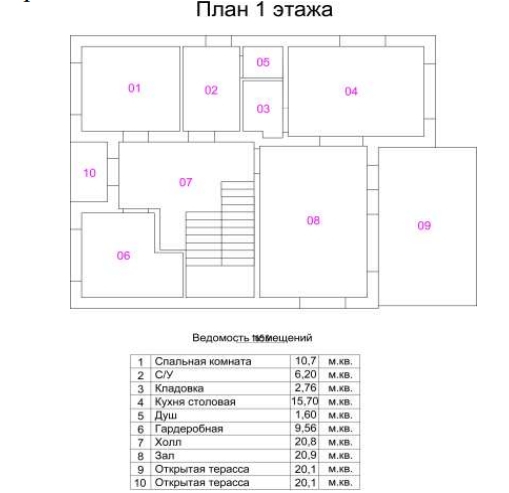 1 этаж