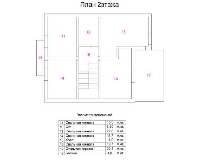 2 этаж